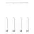 Emibig Hanglamp Kibo Staal Wit | Geschikt voor 4x GU10 - Max 10W